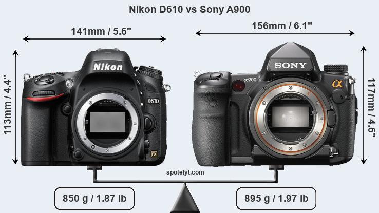 Size Nikon D610 vs Sony A900