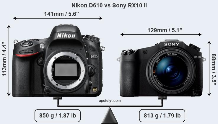 Size Nikon D610 vs Sony RX10 II