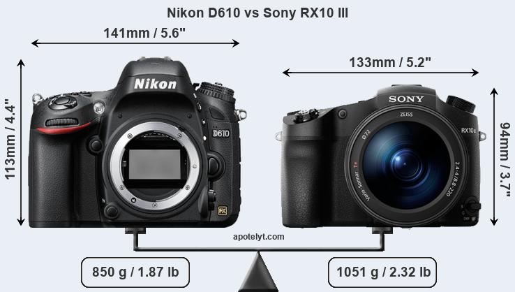 Size Nikon D610 vs Sony RX10 III