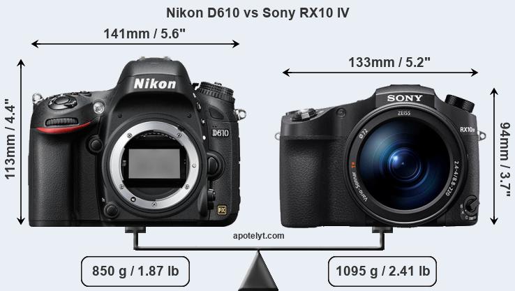 Size Nikon D610 vs Sony RX10 IV