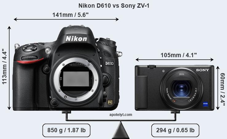 Size Nikon D610 vs Sony ZV-1