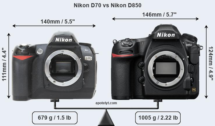 Size Nikon D70 vs Nikon D850