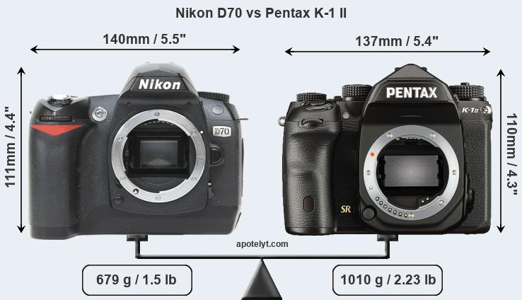 Size Nikon D70 vs Pentax K-1 II