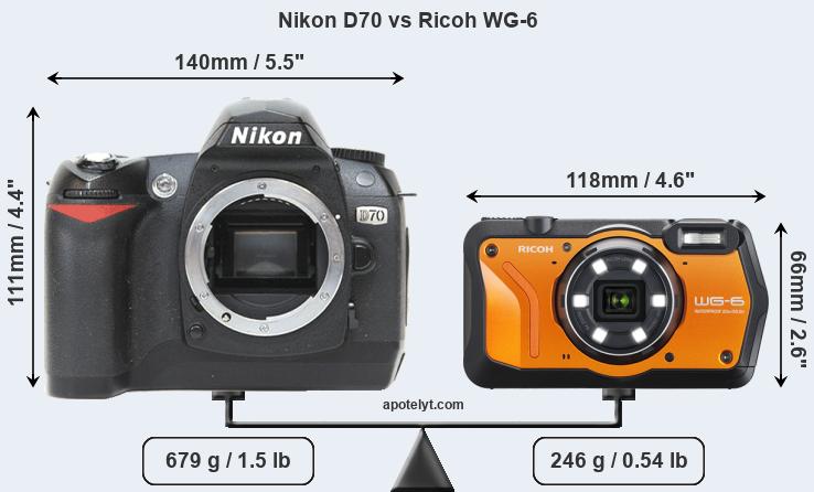 Size Nikon D70 vs Ricoh WG-6