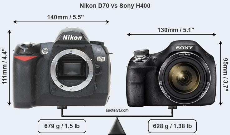 Size Nikon D70 vs Sony H400