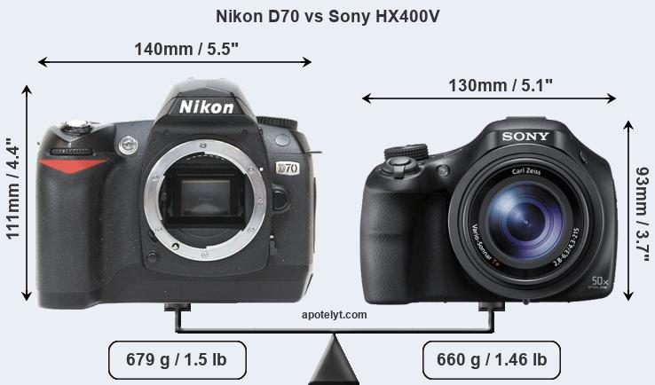 Size Nikon D70 vs Sony HX400V