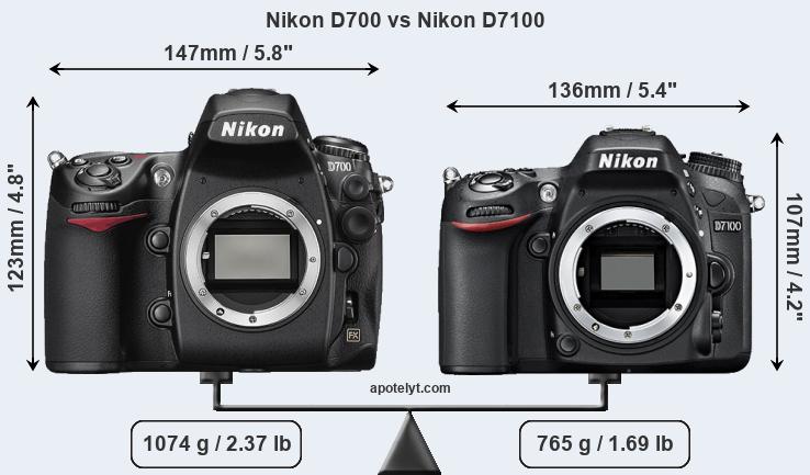 Size Nikon D700 vs Nikon D7100