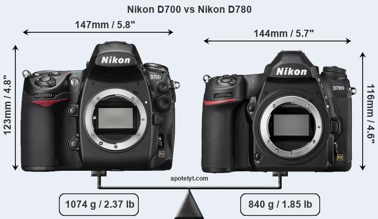 Size Nikon D700 vs Nikon D780