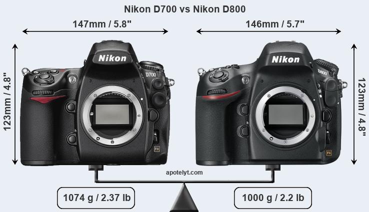 Size Nikon D700 vs Nikon D800