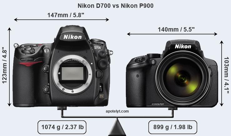 Size Nikon D700 vs Nikon P900