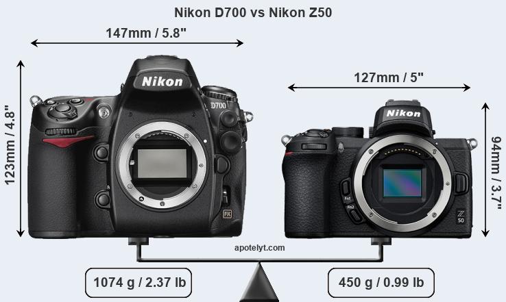 Size Nikon D700 vs Nikon Z50