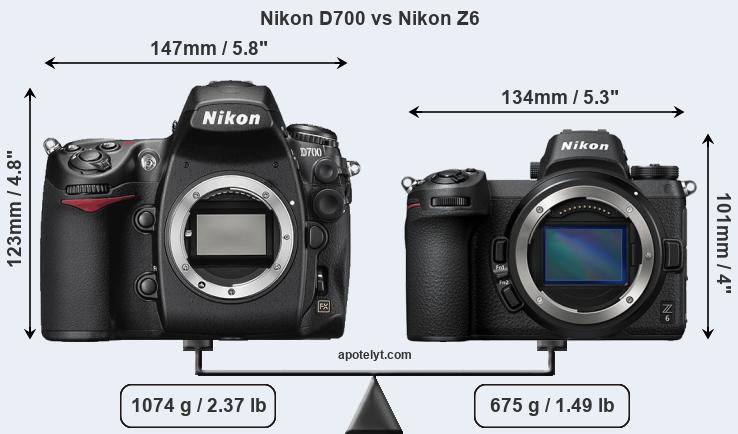 Size Nikon D700 vs Nikon Z6