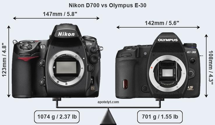 Size Nikon D700 vs Olympus E-30