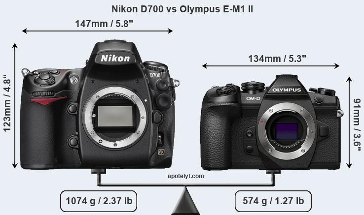 Size Nikon D700 vs Olympus E-M1 II