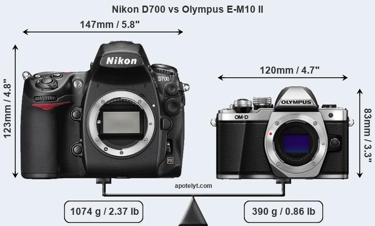 Size Nikon D700 vs Olympus E-M10 II