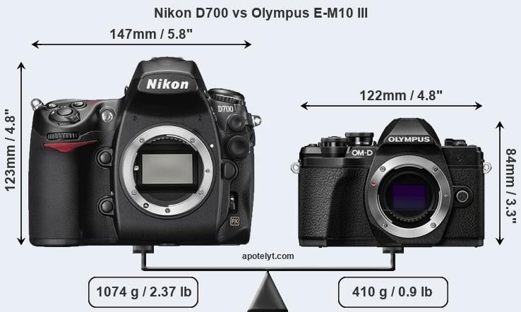 Size Nikon D700 vs Olympus E-M10 III
