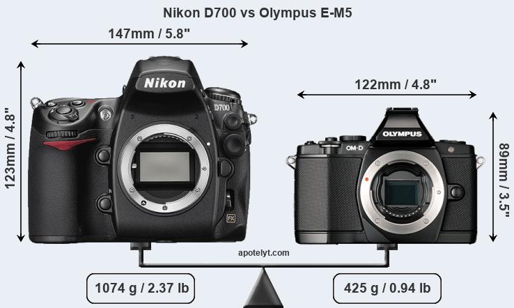 Size Nikon D700 vs Olympus E-M5