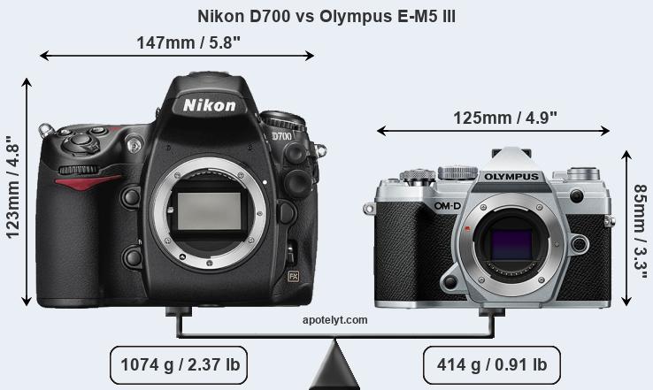 Size Nikon D700 vs Olympus E-M5 III