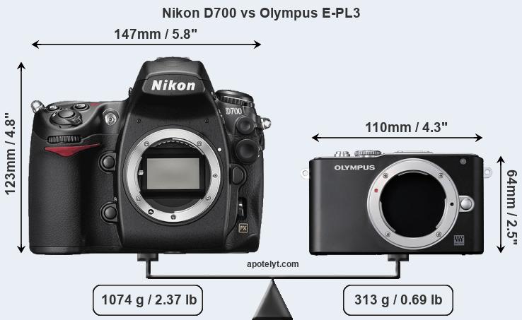 Size Nikon D700 vs Olympus E-PL3