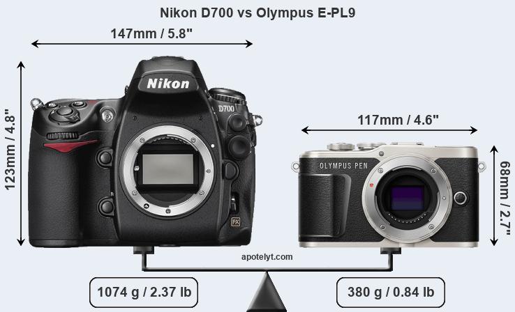 Size Nikon D700 vs Olympus E-PL9