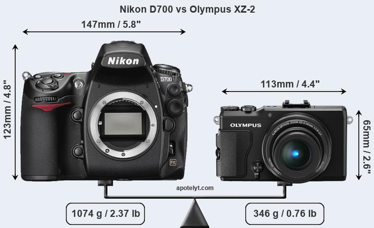 Size Nikon D700 vs Olympus XZ-2