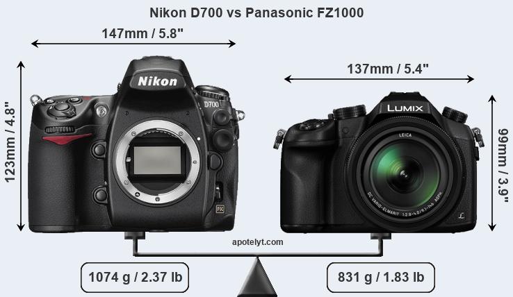Size Nikon D700 vs Panasonic FZ1000