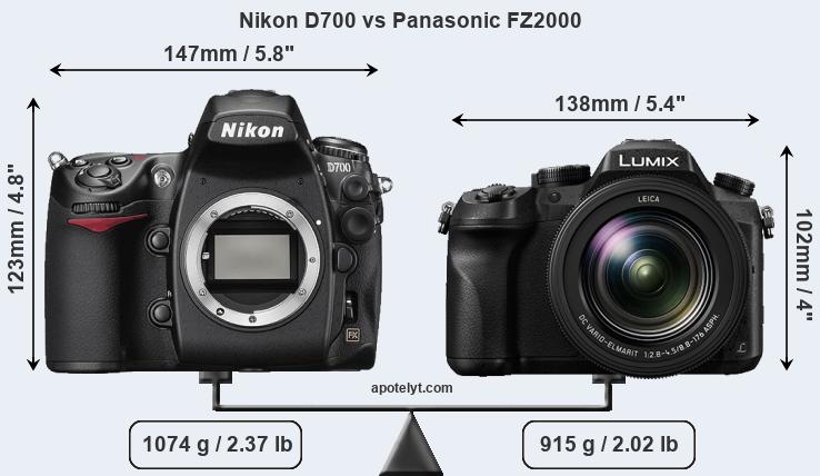 Size Nikon D700 vs Panasonic FZ2000