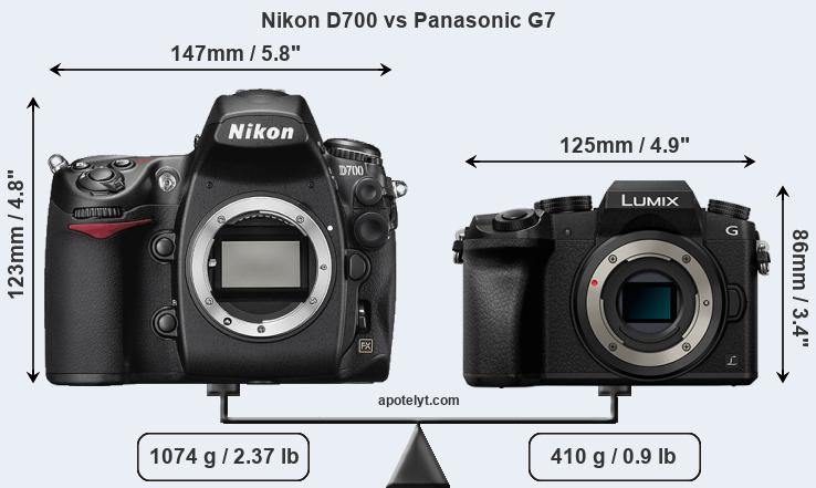 Size Nikon D700 vs Panasonic G7