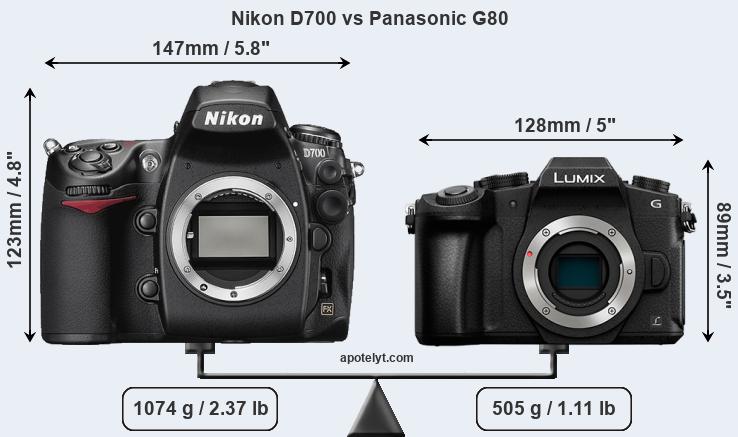 Size Nikon D700 vs Panasonic G80
