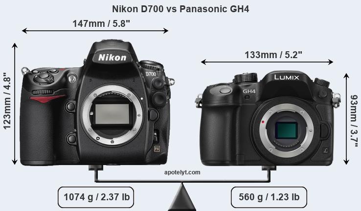 Size Nikon D700 vs Panasonic GH4