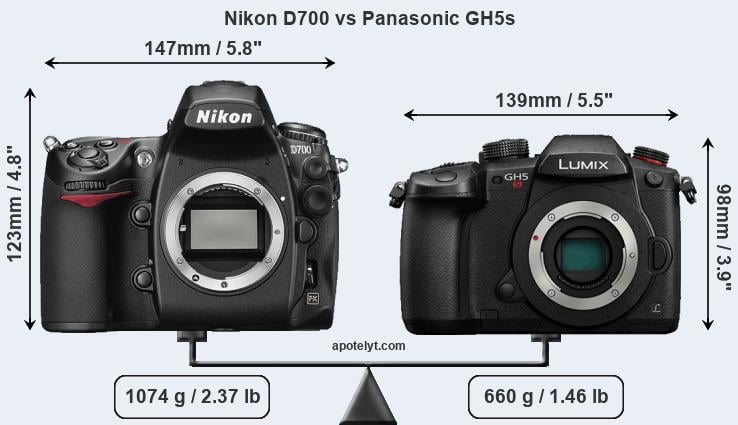 Size Nikon D700 vs Panasonic GH5s