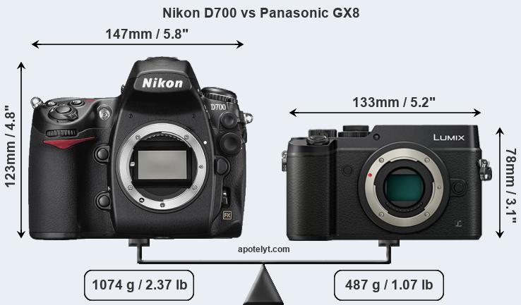 Size Nikon D700 vs Panasonic GX8