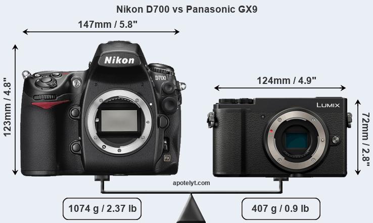 Size Nikon D700 vs Panasonic GX9