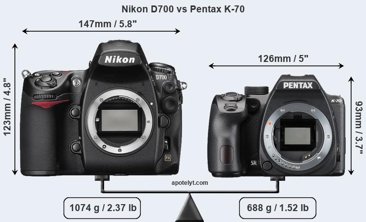 Size Nikon D700 vs Pentax K-70