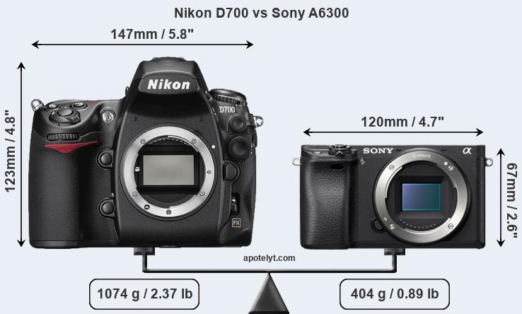 Size Nikon D700 vs Sony A6300