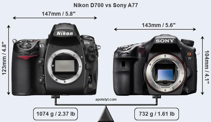 Size Nikon D700 vs Sony A77