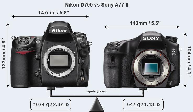 Size Nikon D700 vs Sony A77 II