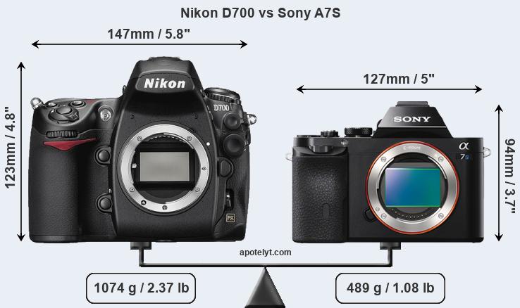 Size Nikon D700 vs Sony A7S