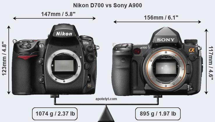 Size Nikon D700 vs Sony A900
