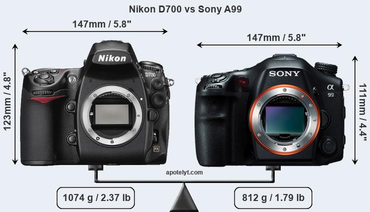 Size Nikon D700 vs Sony A99