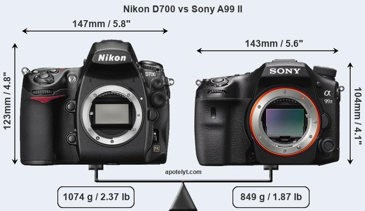 Size Nikon D700 vs Sony A99 II