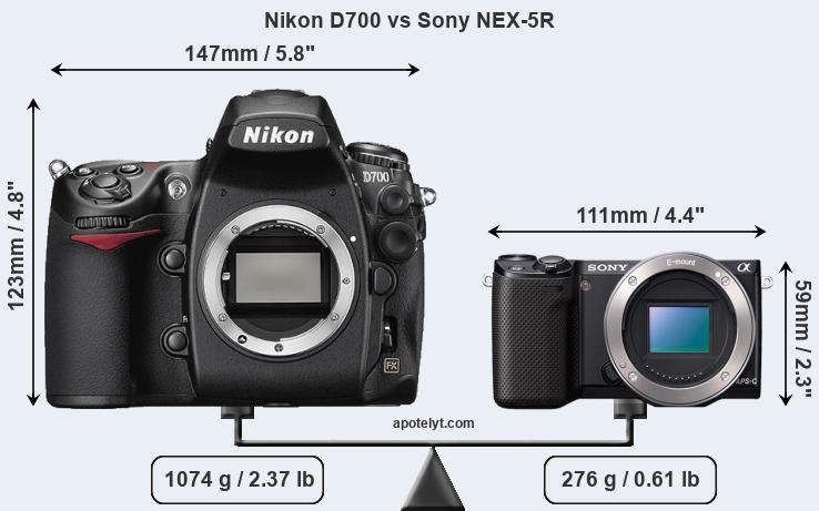 Size Nikon D700 vs Sony NEX-5R