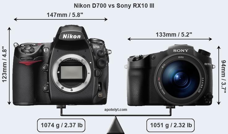 Size Nikon D700 vs Sony RX10 III