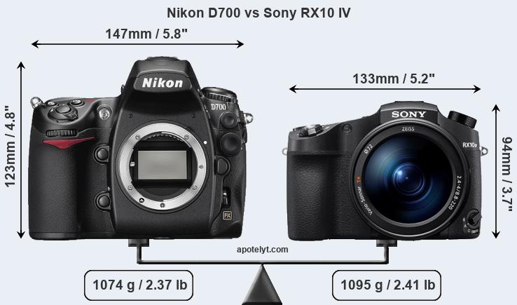 Size Nikon D700 vs Sony RX10 IV