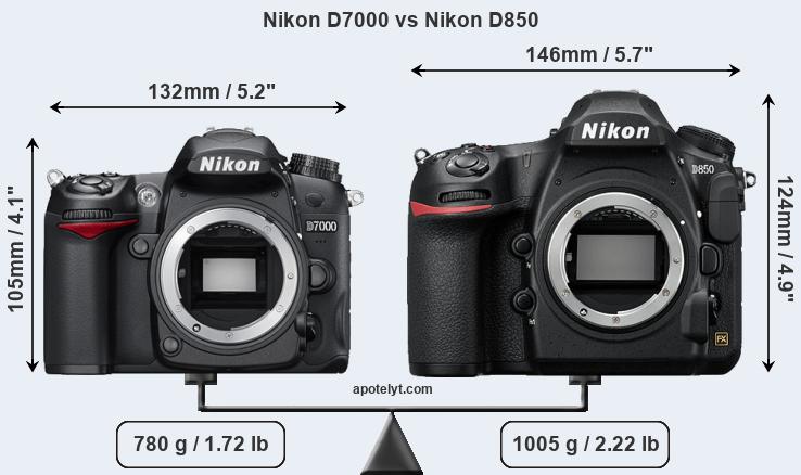 Size Nikon D7000 vs Nikon D850