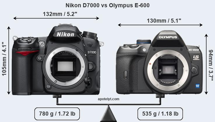 Size Nikon D7000 vs Olympus E-600