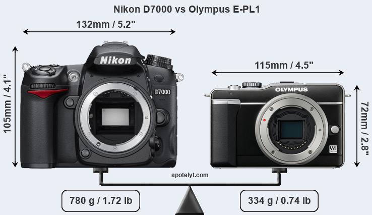 Size Nikon D7000 vs Olympus E-PL1