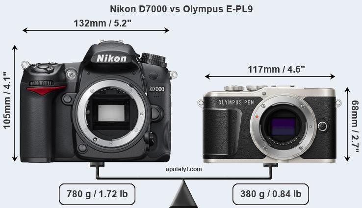 Size Nikon D7000 vs Olympus E-PL9