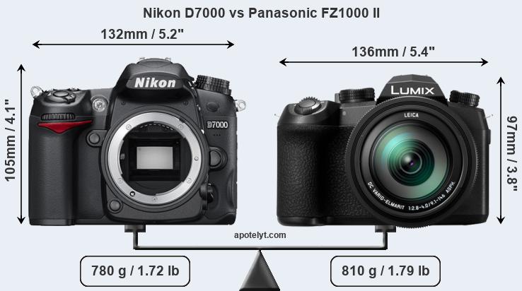 Size Nikon D7000 vs Panasonic FZ1000 II