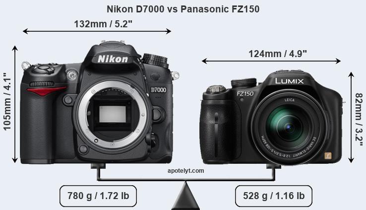 Size Nikon D7000 vs Panasonic FZ150